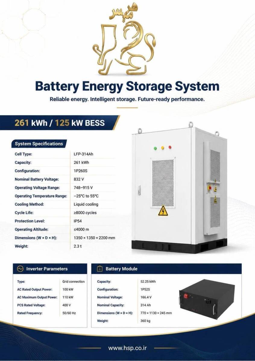 محصولات BESS هرمیس 261 kwh