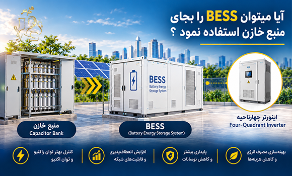 آیا می‌توان BESS را جایگزین بانک خازنی کرد؟ | بررسی فنی و اقتصادی