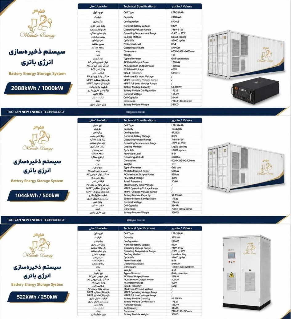 محصولات BESS هرمیس ظرفیت بالا