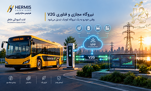 نیروگاه مجازی و فناوری V2G: وقتی خودرو به یک نیروگاه کوچک تبدیل میشود