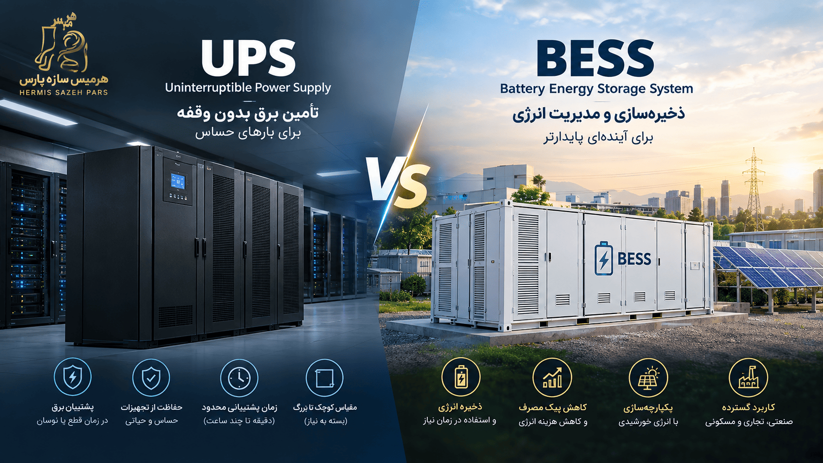 تفاوت BESS و UPS چیست؟ بررسی کامل سیستم ذخیره‌سازی انرژی و UPS