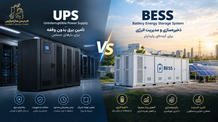 تفاوت BESS و UPS چیست؟ مقایسه کامل سیستم ذخیره انرژی و UPS